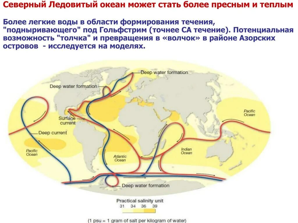 Глобальный океанический конвейер. Океанские течения. Глобальный океанический конвейер схема. Схема глобального океанического конвейера в мировом океане. В норильске теплое океаническое течение