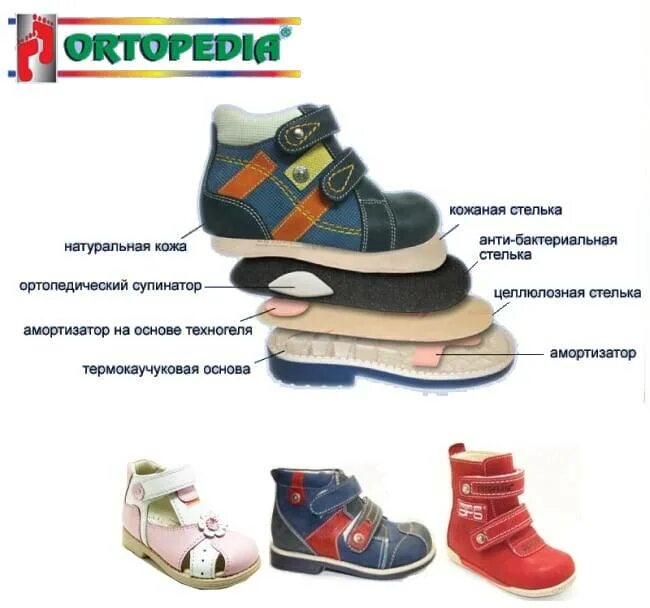 Как выбрать первую обувь для малыша. Обувь супинатор детская для первых шагов. Фирмы ортопедической обуви для детей. Ортопедическая обувь для малышей первые шаги. Детская обувь ортопедическая для первого шага.
