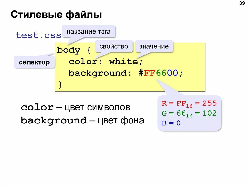 Html подключение файла html