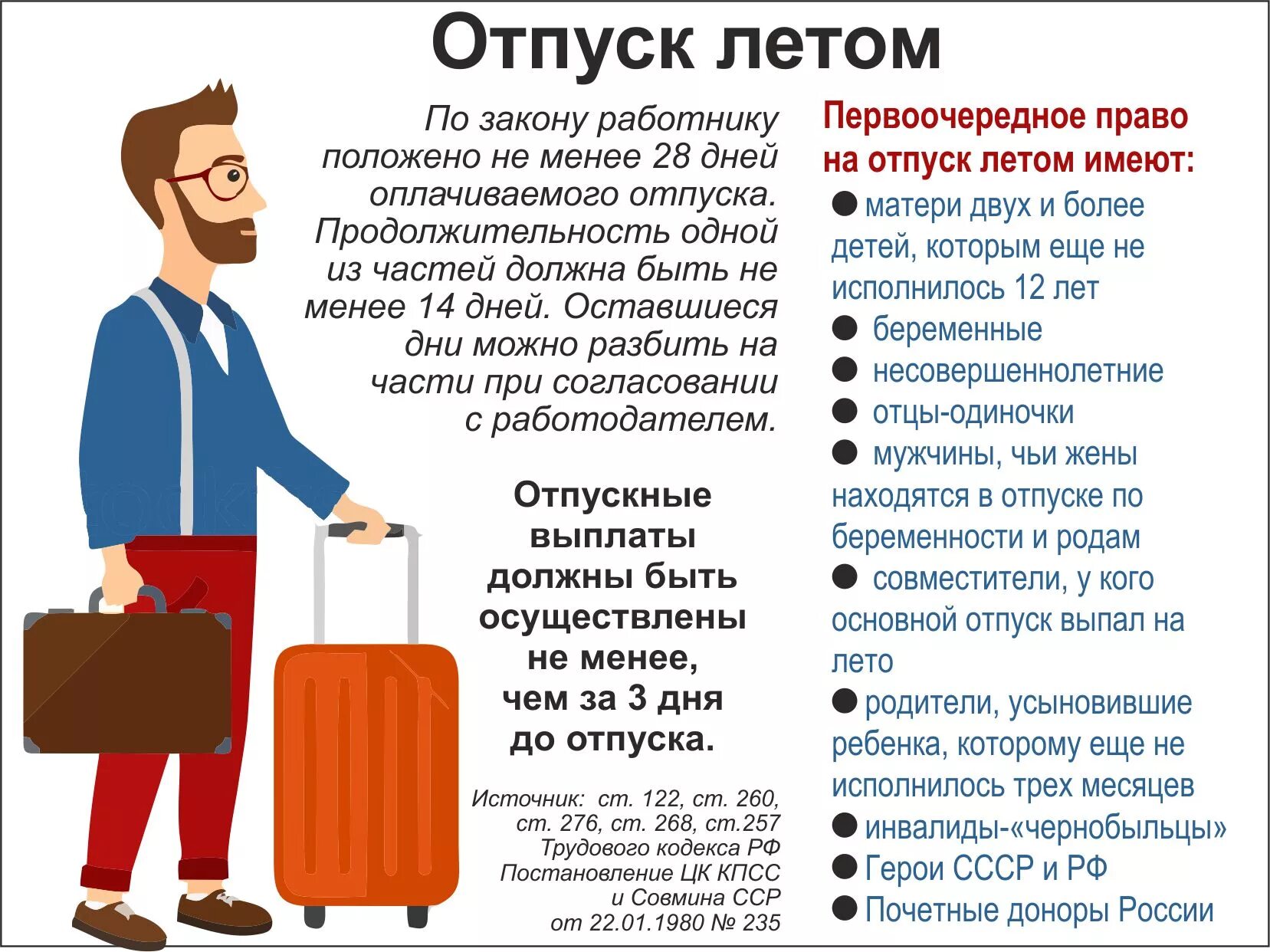 Отпуск по закону. Кому положен отпуск летом. Работа в отпуске. Сотрудник в отпуске.