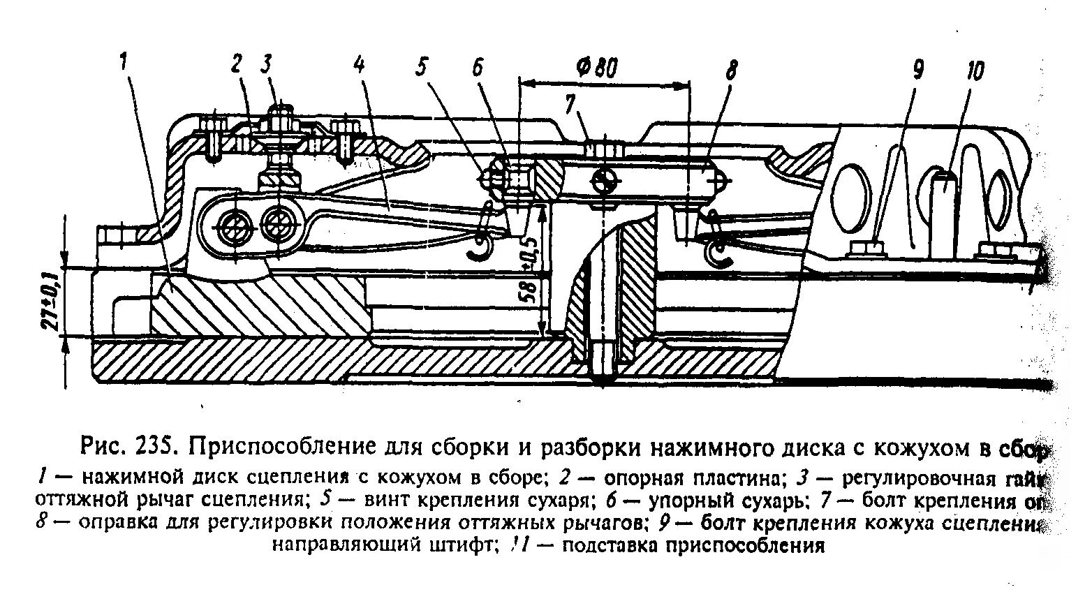 Зазор между выжимным и лапками. Регулировка лапок сцепления ЯМЗ 236. Регулировка корзины сцепления ЯМЗ 236. Сцепление КАМАЗ 740 регулировка корзины сцепления. Привод сцепления ЯМЗ 238.