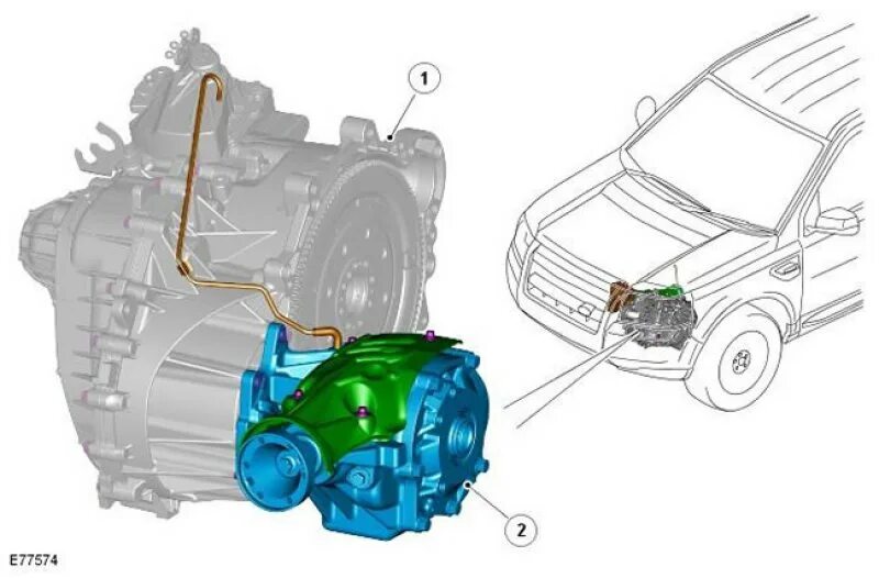 Freelander 2 ремкомплект переднего редуктора. Ленд Ровер Фрилендер 2 раздаточная коробка. Передний редуктор Фрилендер 2. Коробка КПП Фрилендер-2.