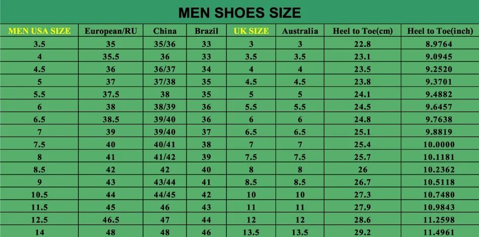 Размеры usa обувь. 10 Us размер. Us Size обувь in eu. Размеры USA. Размер обуви Shoe Size.