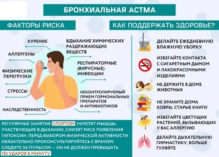 Как жить с астмой