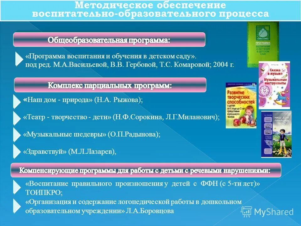 Волонтеры службы медиации. Череповец центр детского творчества и методического обеспечения. Цдт и мо череповец. Череповец центр детского творчества и методического обеспечения. Металлургов 3 череповец карта.