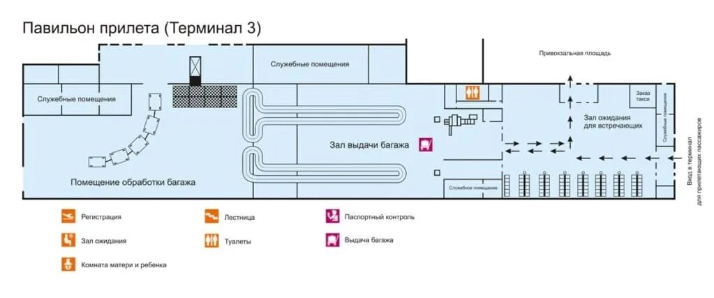 Аэропорт каира прилет. Храброво аэропорт план схема. Схема аэропорта Емельяново. Аэропорт Минеральные воды терминал прилета схема. Аэропорт Минеральные воды схема аэропорта.
