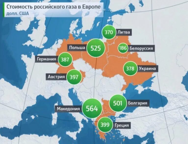 Страны покупающие газ. Стоимость газа в Европе. Потребители российского газа в Европе. Стоимость российского газа для Европы. Стоимость российского газа для стран Европы.