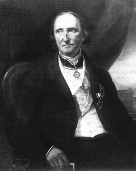 Фон савиньи. Ф. К. Савиньи (1779-1861).