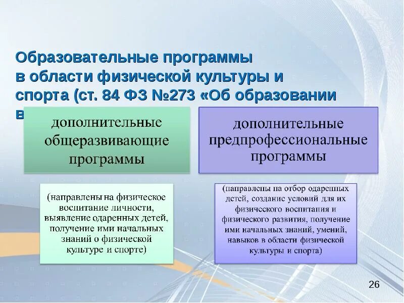 Дополнительные общеразвивающие предпрофессиональные программы. «Дополнительное образование в сфере физической культуры. Программа дополнительного образования детей предпрофессиональные. Дополнительные общеобразовательные программы. Требования к программам дополнительного образования детей