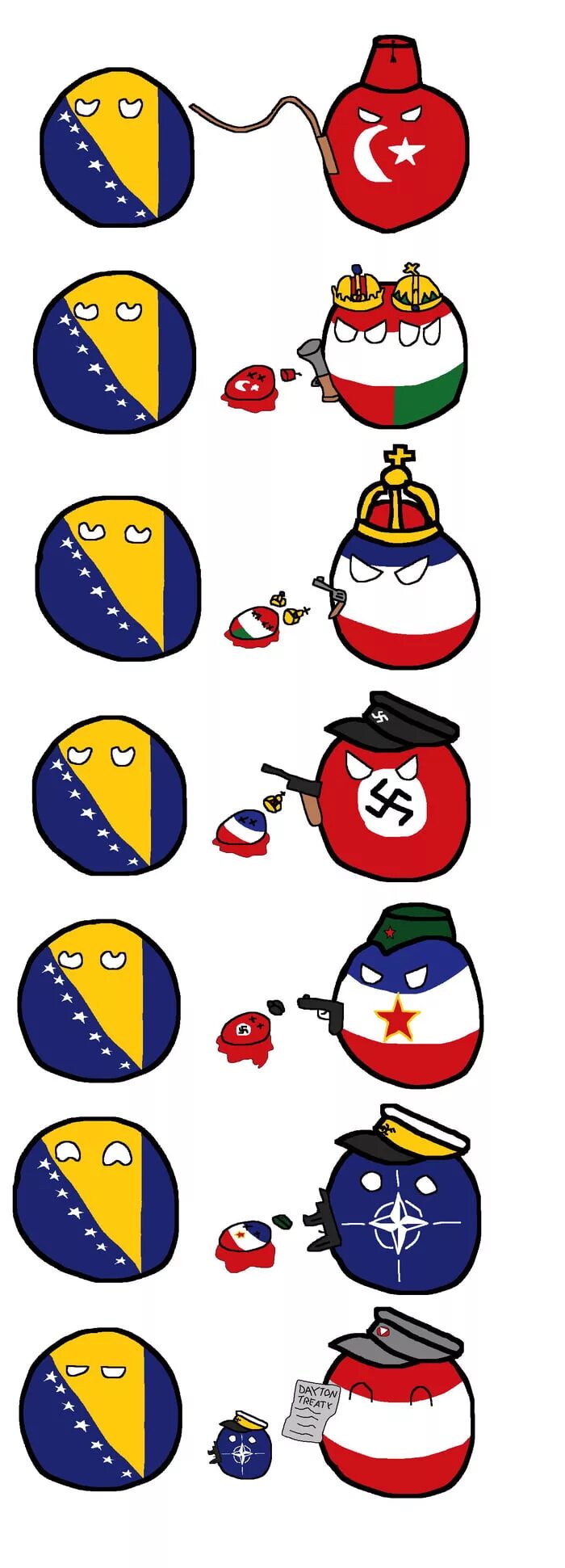 Countryballs игрушки. Австрийская Империя кантриболз. Королевство Югославия кантриболз. Королевство Венгрия кантриболз. Королевство Франция Polandball.