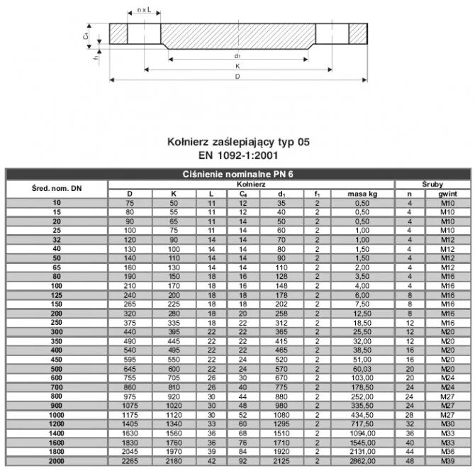 Dn гост. Фланец плоский ду100. Фланец стальной dn100 pn10/16. Фланец ду100 pn16 чертеж. Фланец Ен 1092.