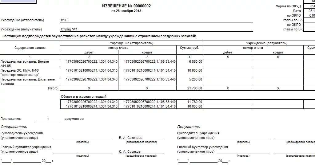 Казенное учреждение безвозмездное имущество. Форма по ОКУД 0504805. Форма ОКУД 0504805. Извещение ф 0504805 для бюджетных учреждений в 1с. Извещение форма ОКУД 0504805.