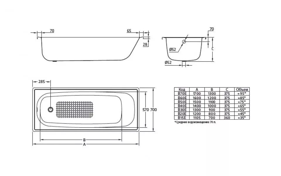 Ванна BLB Europa 170х70. Ванна стальная BLB Europa 130*70. Ванна стальная Europa 160*70 BLB. Стальная ванна 105х70 см Europa (BLB). Объем стандартной ванной