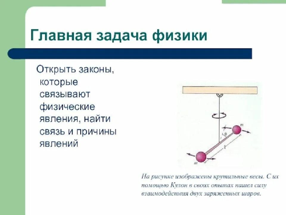 Как называется закон физики. Основной закон физики. физика главные законы. основные законы в физике. законы физики в картинках.