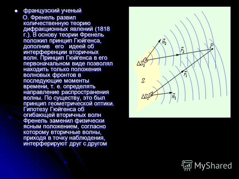 принцип гюйгенса френеля вторичные волны. принцип гюйгенса-френеля. явление дифракции принцип гюйгенса-френеля. дифракция света принцип гюйгенса-френеля. интерференция принцип гюйгенса.