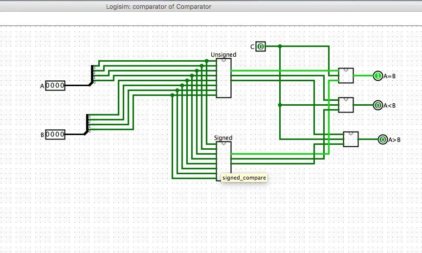 Сумматор logisim. Компаратор схема logisim. шифратор logisim. дешифратор logisim 2 - 4. цифровой компаратор схема logisim.