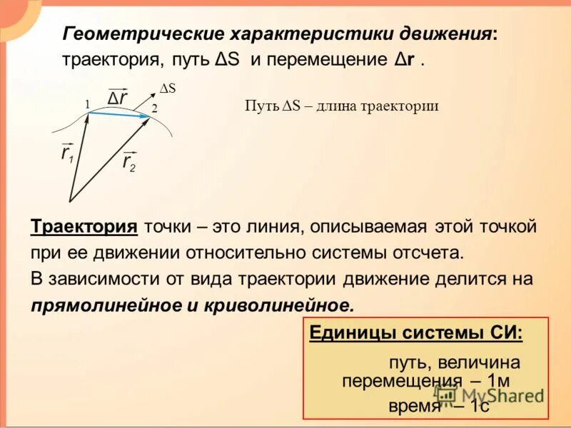 понятие относительности движения. относительность механического движения физика 9 класс. формула относительного механического движения. механическое движение относительность механического движения. основные параметры движения.