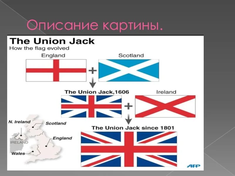 Union Jack из чего состоит. Юнион Джек почему так называется. Как называется флаг Великобритании. Юнион Джек флаг из чего состоит. Jack перевод с английского на русский