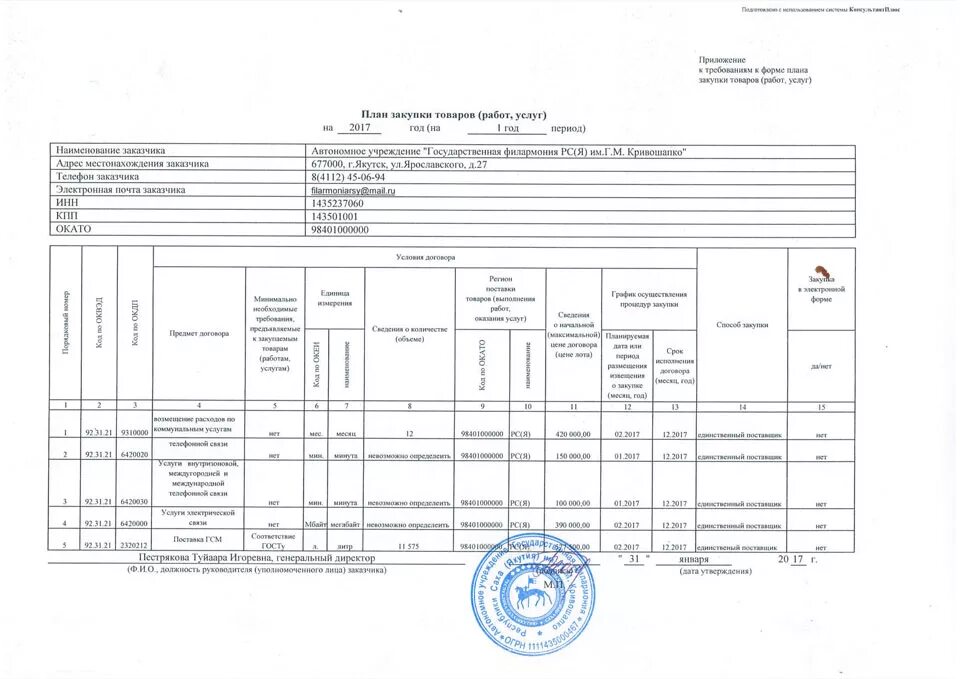 План закупок по 223 ФЗ. Форма плана закупок по 223-ФЗ. План закупок пример 223 ФЗ. План закупок по 223-ФЗ образец. Аванс по 223