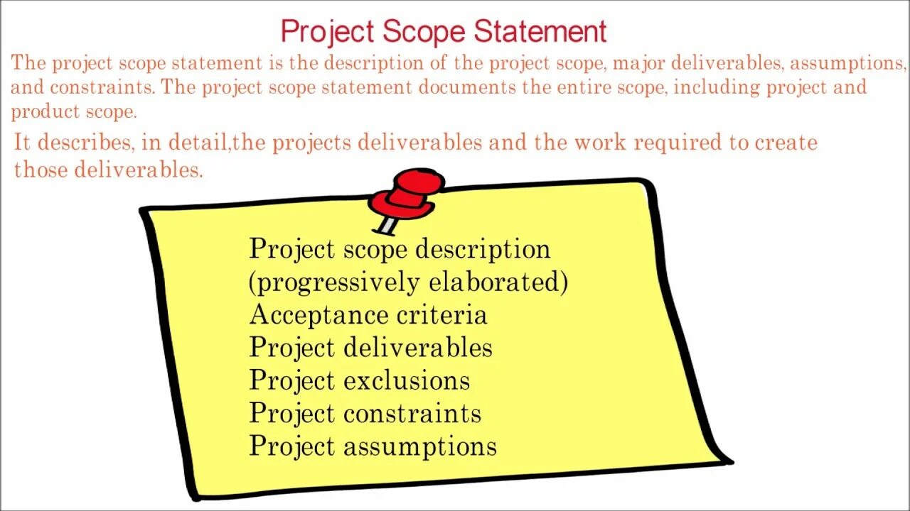 Project scope. Scope Statement. Scope Statement PMP. Project scope it. Statement is over