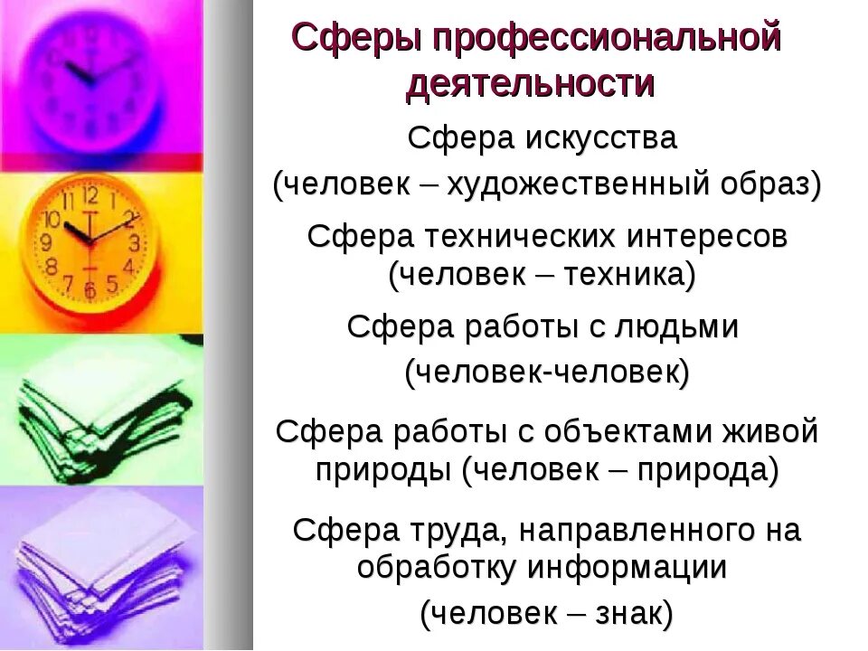 Работа это сфера формирования