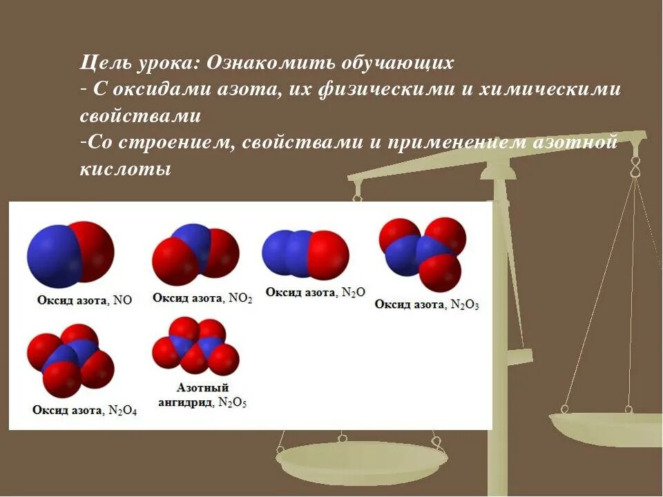 Пространственная форма молекулы оксид азота 4. Соединения азота оксид азота. Оксиды азота 1 физические свойства и химические свойства. Реакции с оксидами азота. Оксид азота какой кислоте соответствует