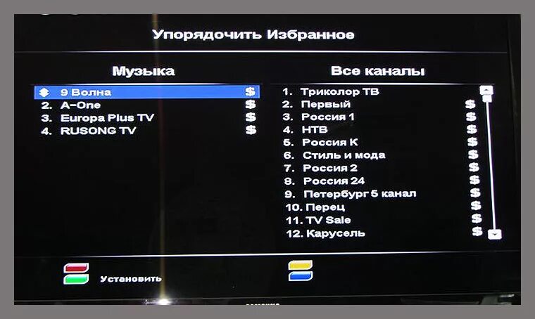 20 каналов цифрового не показывают. Каналы Триколор. Триколор ТВ каналы. Триколор каналы на телевизоре. Список каналов на ТВ приставке.