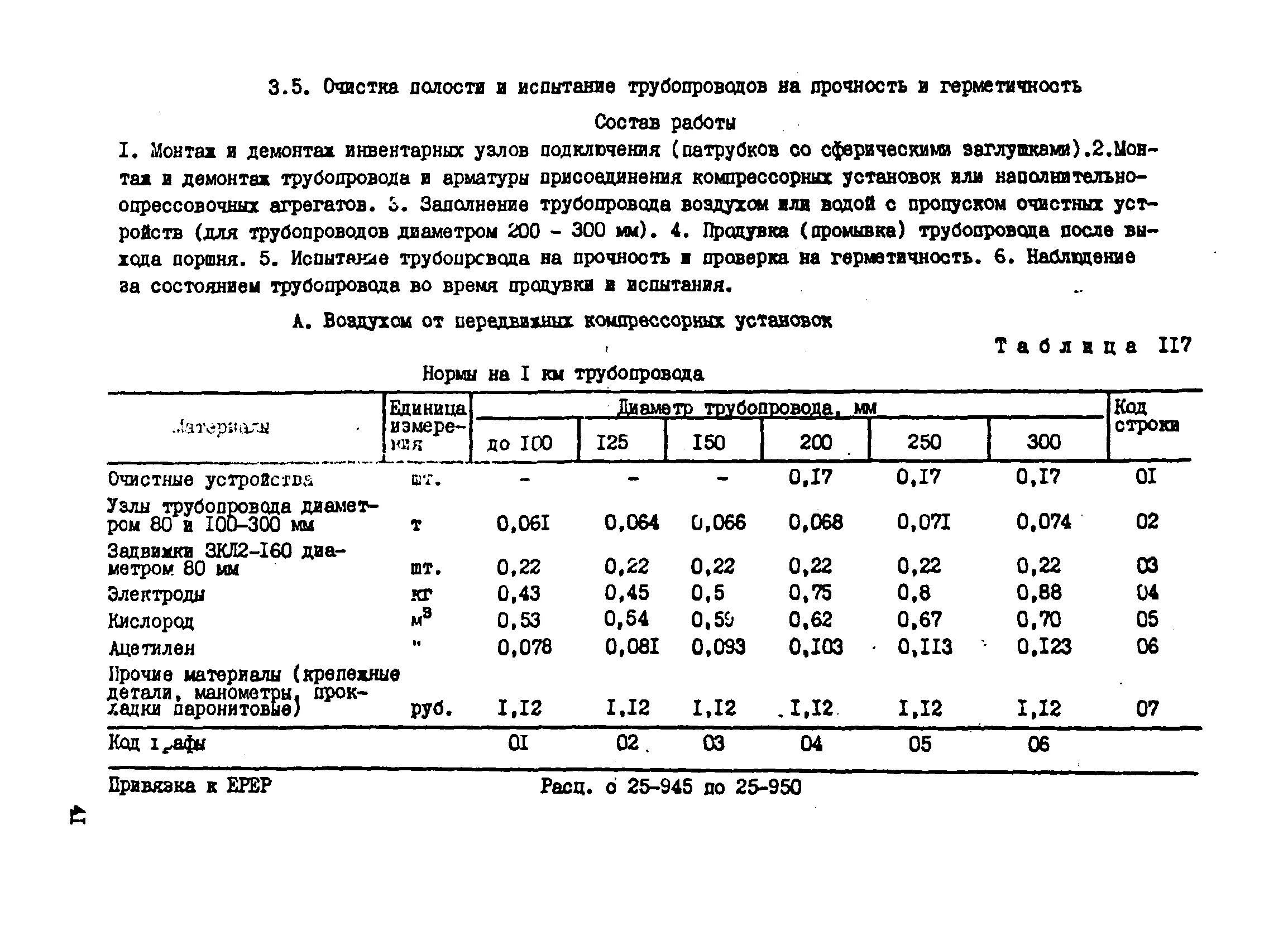 Нормы испытания газопроводов на герметичность. Испытания газопроводов на герметичность .нормы испытание. Испытательное давление трубопроводов на прочность и герметичность. Испытание трубопроводов на прочность и герметичность таблица.