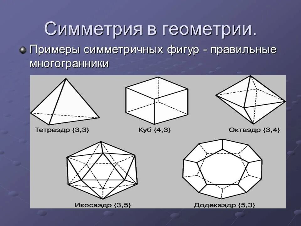 Центр октаэдра. Фигуры многогранники. Симитричныймногогранник. Правильные многоугольники фигуры. Симметричные многогранники.