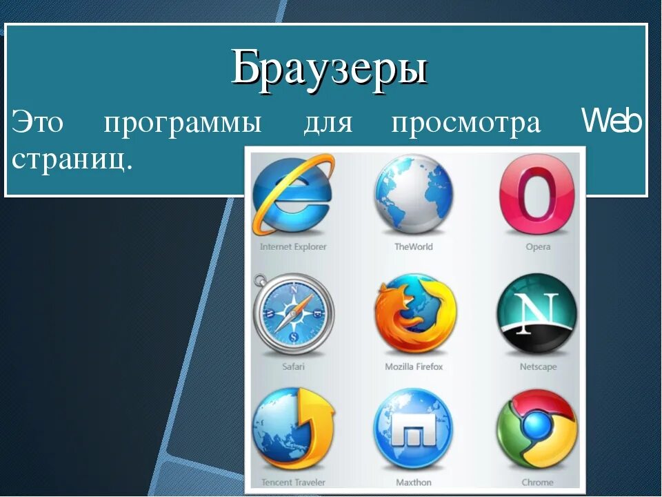 Для чего нужен браузер простыми словами. Программы браузеры. Название всех браузеров. Значки интернет браузеров. Веб браузеры список.