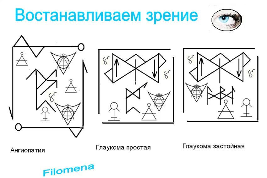 Став данте. Став восстановление зрения. Став исцеление зрения. Рунный став зрение. Руна на восстановление зрения.