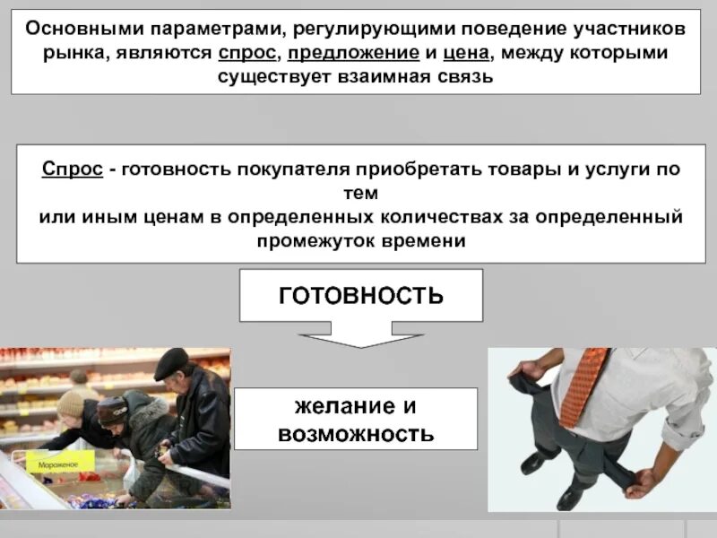 Стойкое изменение поведения участника это. Основные параметры регулирующие поведение участников рынка. Основные параметры регламентирующие поведение участников рынка. Спрос готовность покупателя. Назовите основные параметры регулирующие поведение участников рынка.