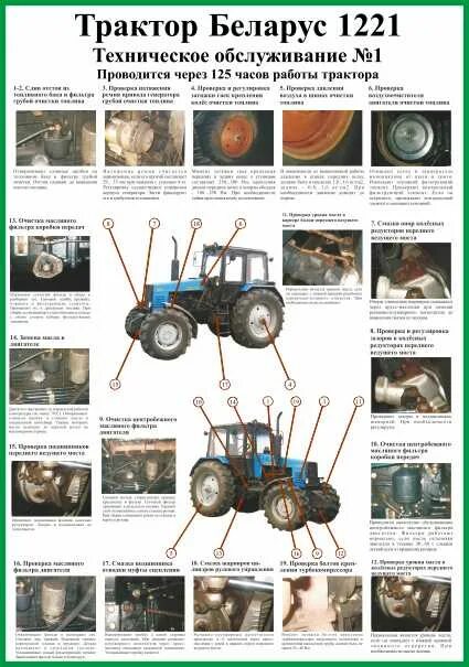 Мтз 82.1 нормы. Техобслуживание трактора МТЗ 1221. Управление трактором МТЗ 1221. Техническое обслуживание МТЗ 82.1 таблица. Техническое обслуживание трактора МТЗ 1221 то 2.
