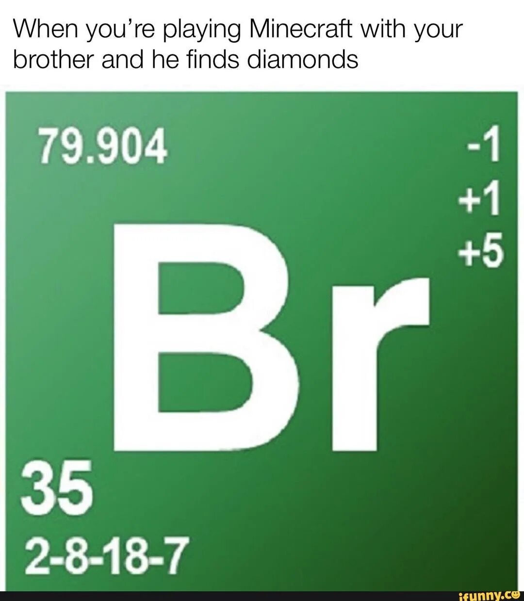 Бром 24. Бром элемент. Br химический элемент. Бром химический элемент. Br химия элемент.