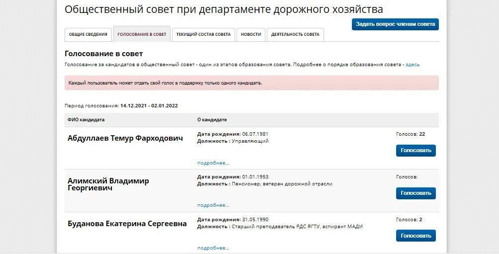 Можно проголосовать 2 раза. Народное правительство Ярославской области голосование. Голосование на сайте народное правительство Ярославской области.