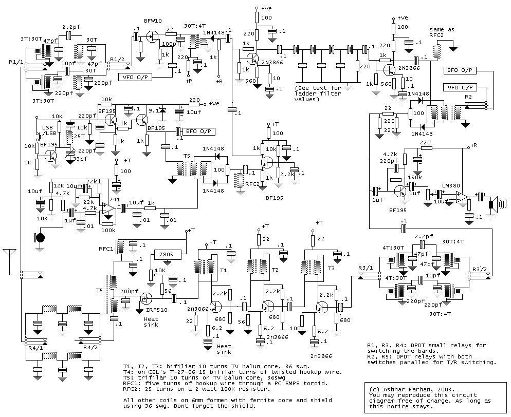 мануалы трансиверов