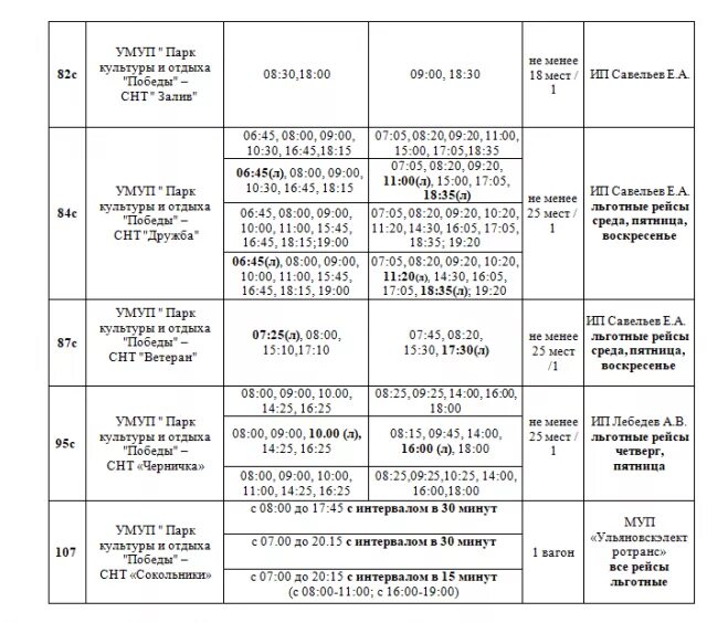 Расписание автобусов ульяновск большое. СНТ Луговое Ульяновск расписание автобусов. Расписание автобусов СНТ Созидатель Ульяновск. Расписание автобусов СНТ Луговое 2021 Ульяновск. Расписание автобусов Ульяновск.
