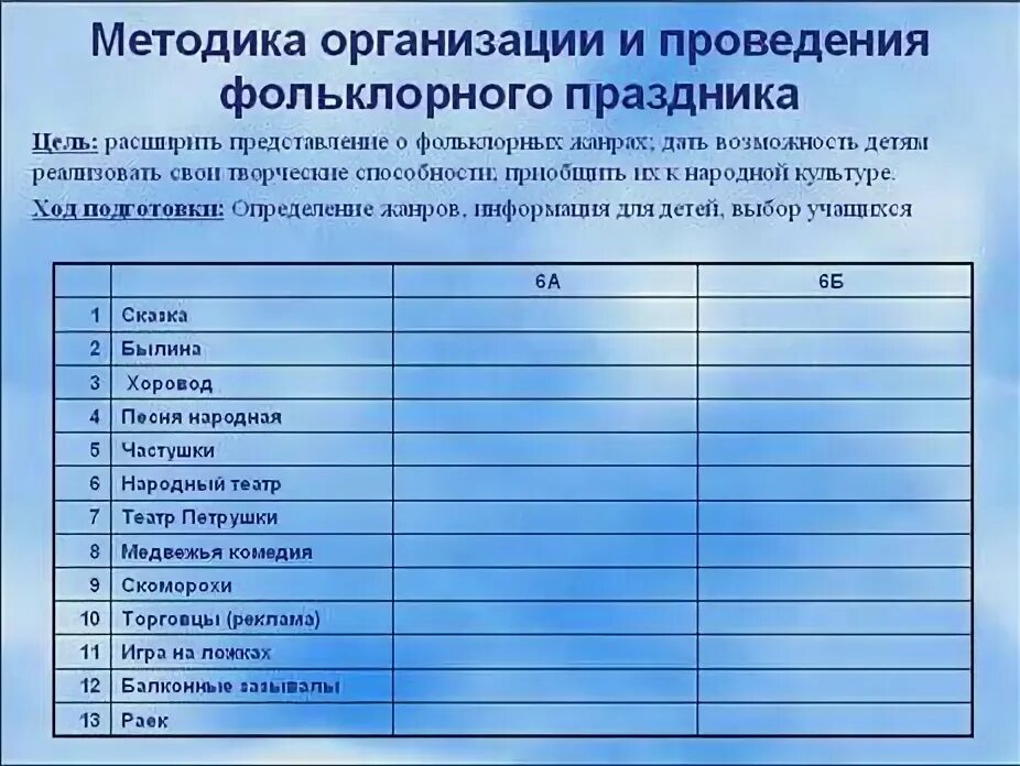 Контрольная работа по теме фольклор 6. Контрольная работа по теме фольклор 6