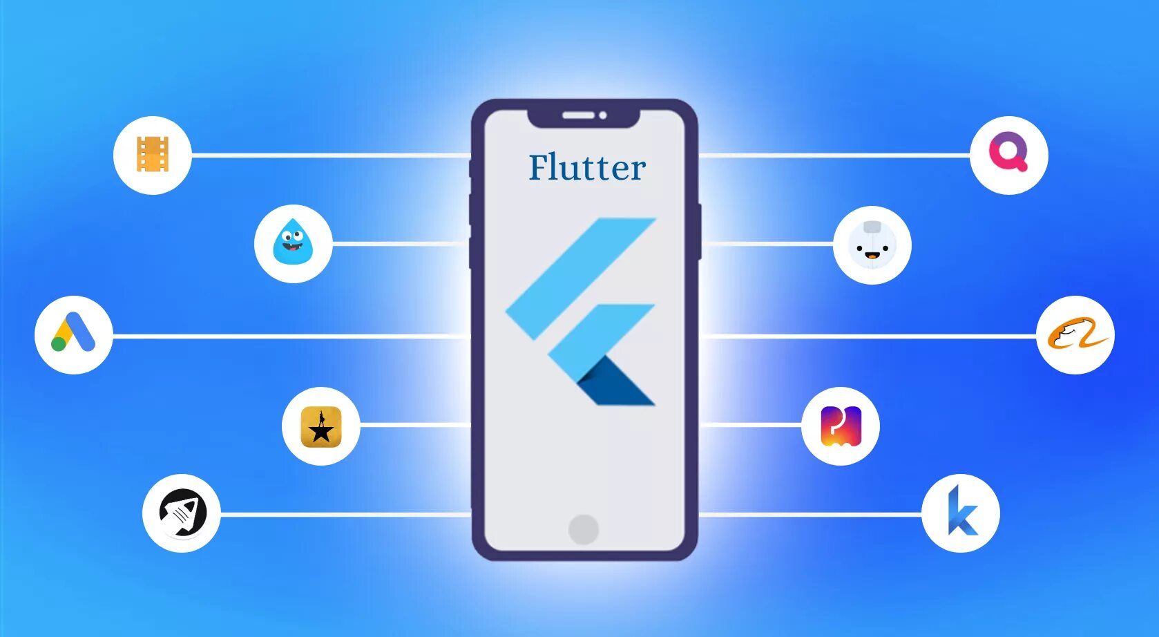 Flutter фреймворк. Мобильное приложение на Flutter. Flutter Разработчик. Flutter app Development. Flatter js