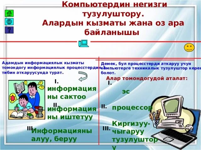 Информатика 7 9 кыргызча. Компътердин негизги тузулуштору. Информатика боюнча. Информатика сабагы. Информатика кыргызча Информатика.