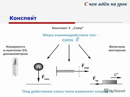 Х тру инфо сила