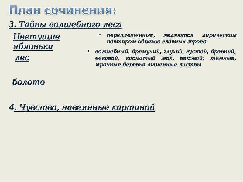 Номинативный план серый волк. Номинативный план серый волк. Номинативный план серый волк. Описание волка. План про волка.