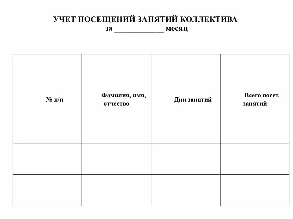 Журнал учета клубного формирования. Журнал посещения посетителей в ДОУ. Журнал посетителей. Форма журнала учета посетителей ДОУ. Журнал работы клубных формирований