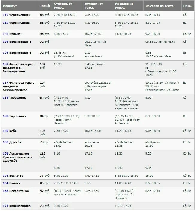 139 расписание спб. Расписание автобусов 139 Кебь Псков. Расписание 119 автобуса Псков Черняковицы. Расписание автобуса 137 Псков Филатова гора. Расписание автобуса 139 Псков кеб.