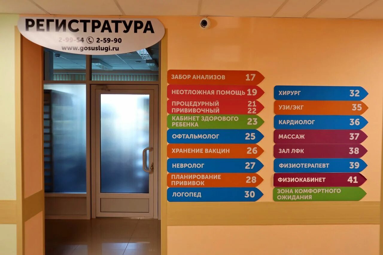 Регистратура на дзержинского глазов