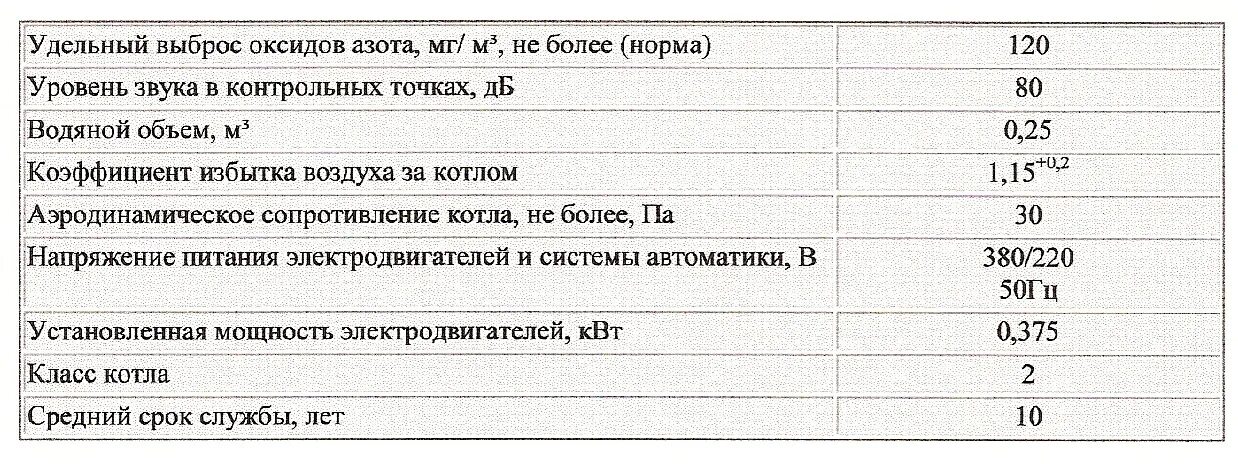 универсал 6 характеристики