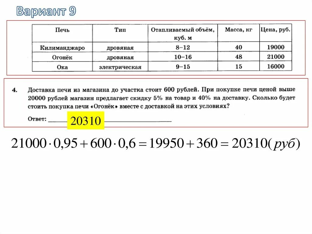 20 000 сколько в рублях. Как найти объем парного отделения бани. Формула объема парного отделения. Доставка печи из магазина до участка. Как узнать объем парного отделения.