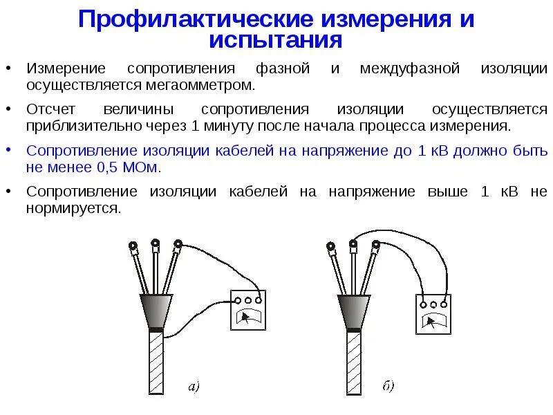 Сопротивление проводов линии. Схема измерения сопротивления изоляции кабеля. схема замер сопротивления изоляции кабеля. измерение сопротивления изоляции проводов мегаомметром. схема подключения измерения сопротивления изоляции кабеля.