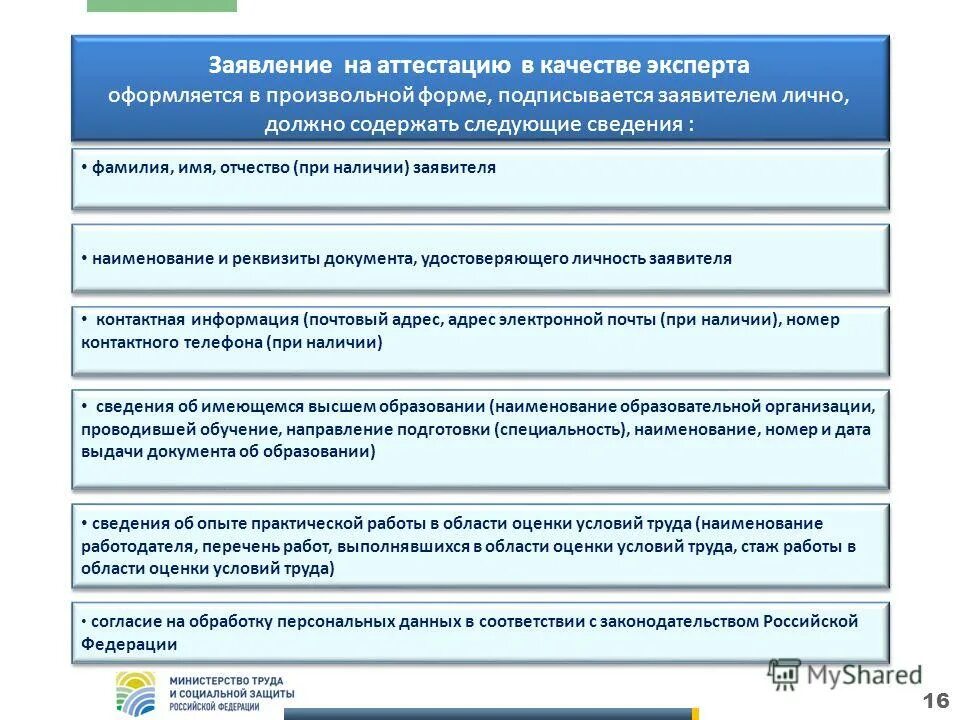 структура правил по охране труда. реестр работодателя охрана труда. обучение по охране труда для руководителей. реестр работодателя охрана труда. категории специалистов по охране труда.