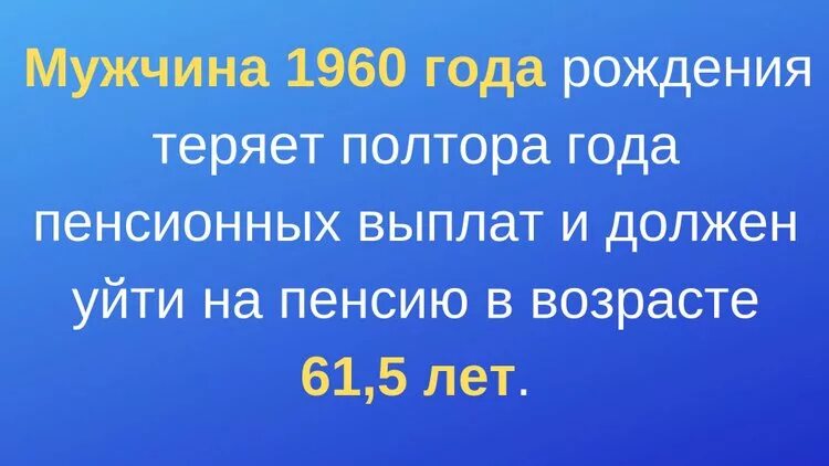 Пенсия мужчины 60 года рождения. Пенсия 1960 года рождения. Когда уходят на пенсию мужчины 1960 года рождения. Право на пенсию мужчина 1960 года. Когда на пенсию мужчине 1960 года рождения.